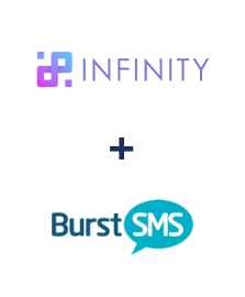 Integração de Infinity e Burst SMS