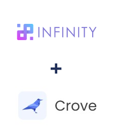 Integração de Infinity e Crove