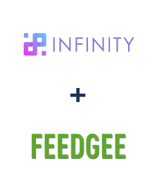Integração de Infinity e Feedgee
