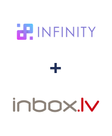 Integração de Infinity e INBOX.LV