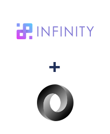 Integração de Infinity e JSON