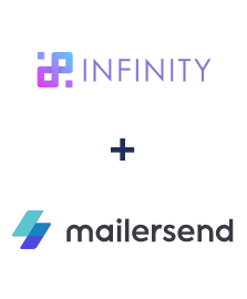 Integração de Infinity e MailerSend