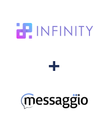 Integração de Infinity e Messaggio