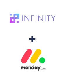 Integração de Infinity e Monday.com