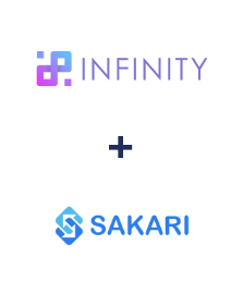 Integração de Infinity e Sakari