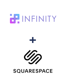 Integração de Infinity e Squarespace