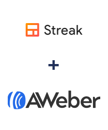 Integração de Streak e AWeber