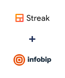 Integração de Streak e Infobip