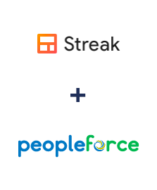 Integração de Streak e PeopleForce