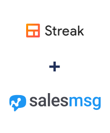 Integração de Streak e Salesmsg