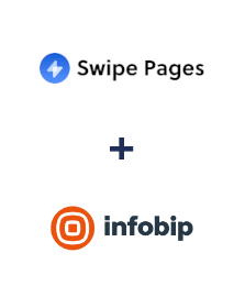 Integração de Swipe Pages e Infobip