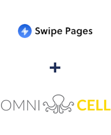 Integração de Swipe Pages e Omnicell
