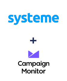 Integração de Systeme.io e Campaign Monitor