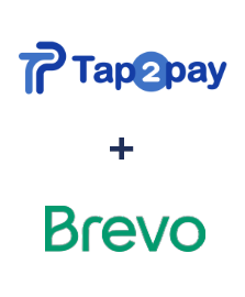 Integração de Tap2pay e Brevo