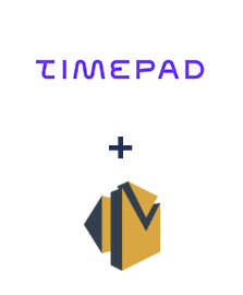 Integração de Timepad e Amazon SES