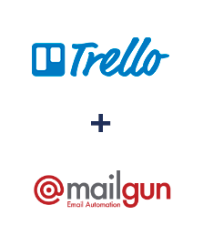 Integração de Trello e Mailgun