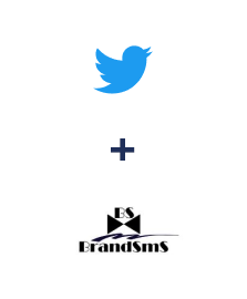 Integração de Twitter e BrandSMS 
