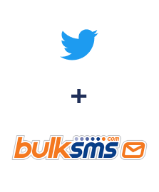 Integração de Twitter e BulkSMS