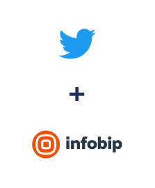 Integração de Twitter e Infobip