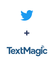 Integração de Twitter e TextMagic