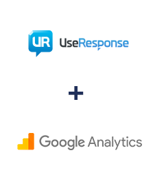 Integração de UseResponse e Google Analytics