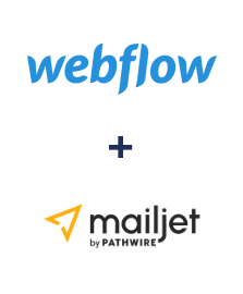 Integração de Webflow e Mailjet
