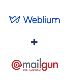 Integração de Weblium e Mailgun