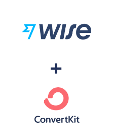 Integração de Wise e ConvertKit