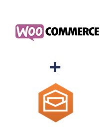 Integração de WooCommerce e Amazon Workmail