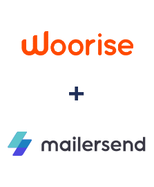 Integração de Woorise e MailerSend