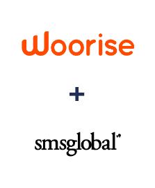 Integração de Woorise e SMSGlobal