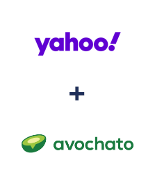 Integração de Yahoo! e Avochato