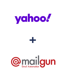 Integração de Yahoo! e Mailgun