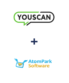 Integração de YouScan e AtomPark