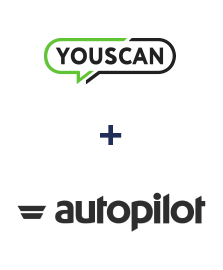 Integração de YouScan e Autopilot