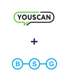 Integração de YouScan e BSG world