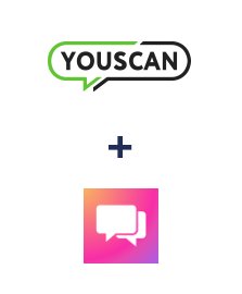 Integração de YouScan e ClickSend