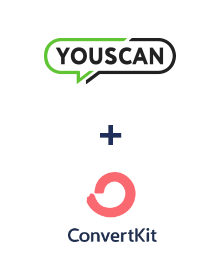 Integração de YouScan e ConvertKit