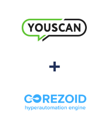 Integração de YouScan e Corezoid