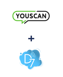 Integração de YouScan e D7 SMS