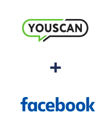 Integração de YouScan e Facebook