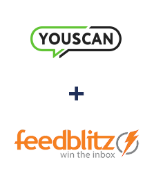 Integração de YouScan e FeedBlitz