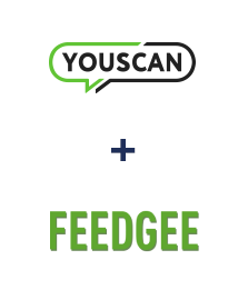 Integração de YouScan e Feedgee