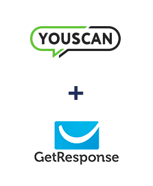 Integração de YouScan e GetResponse