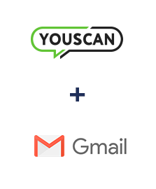 Integração de YouScan e Gmail