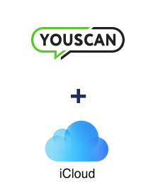 Integração de YouScan e iCloud