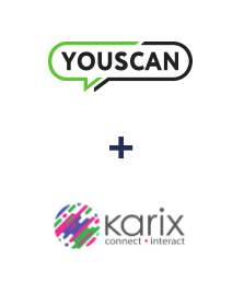 Integração de YouScan e Karix