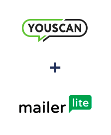 Integração de YouScan e MailerLite