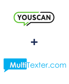 Integração de YouScan e Multitexter