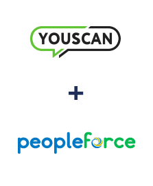 Integração de YouScan e PeopleForce